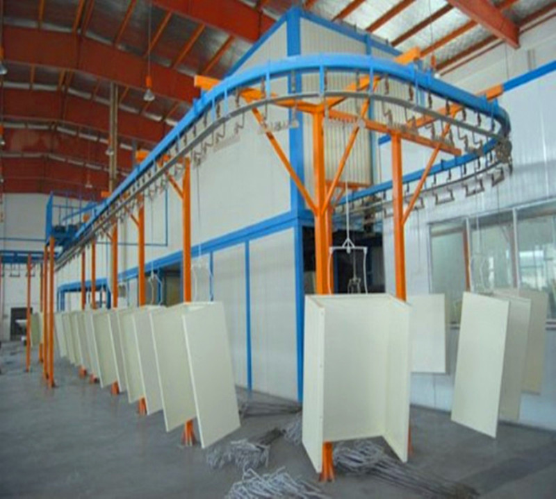 painting coating line.jpg